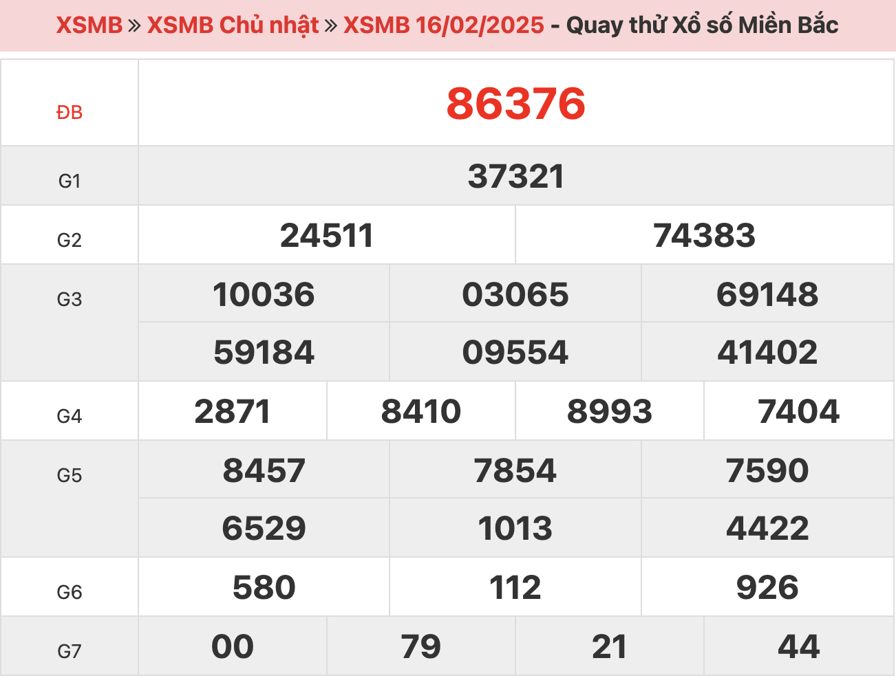 quay-thu-xsmb-ngay-16-02-2025