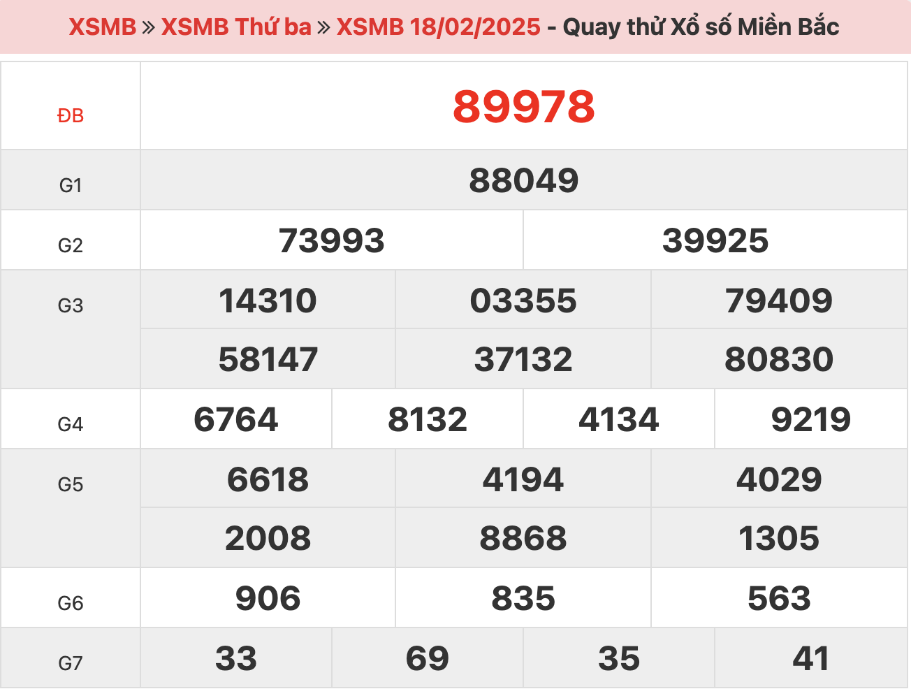 quay-thu-xsmb-ngay-18-02-2025