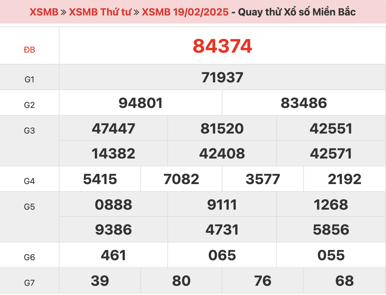 quay-thu-xsmb-ngay-19-02-2025
