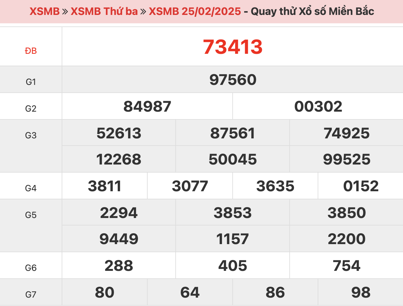 quay-thu-xsmb-ngay-25-02-2025