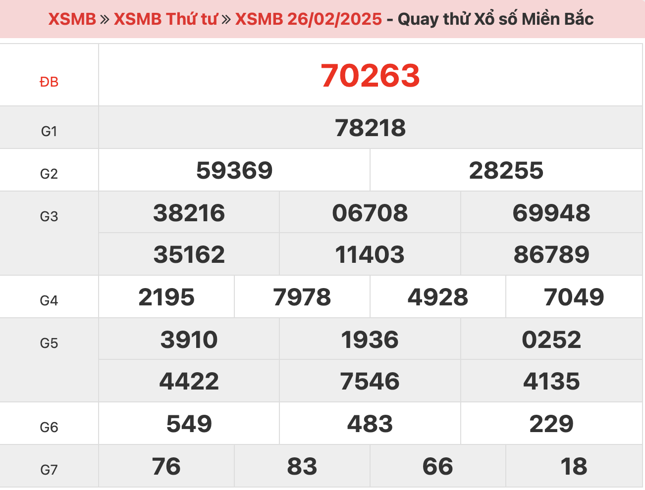 quay-thu-xsmb-ngay-26-02-2025